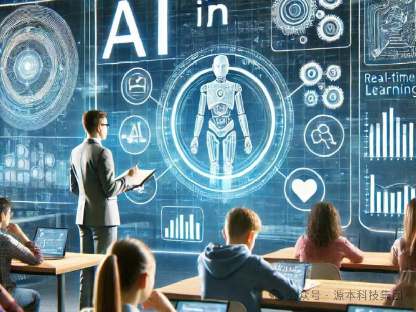 艾弗森贝博ballbet官网科技-本科生掌握大数据、云原生、AI-竞赛保研求职的“超车秘籍”来了！